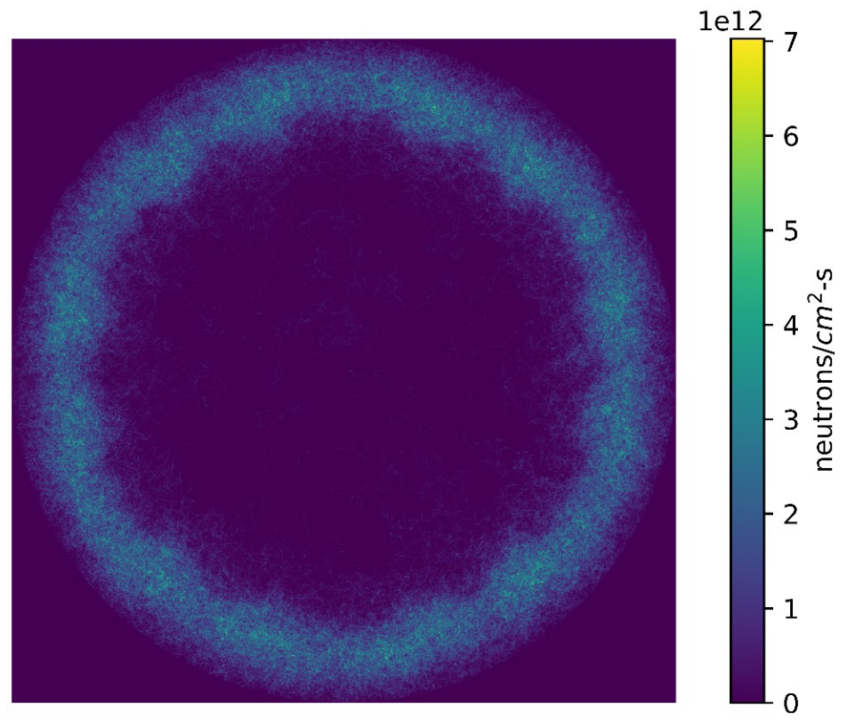 Thermal neutron flux in ALFRED